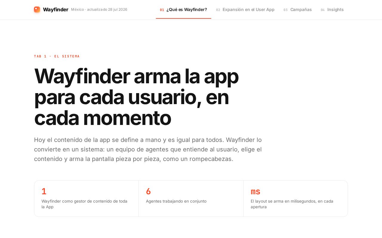 Preview of Wayfinder Para Gms