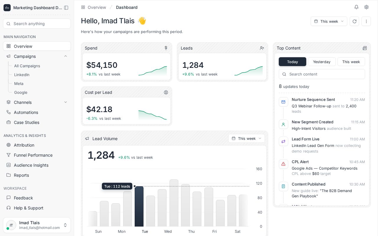 Preview of Marketing Dashboard