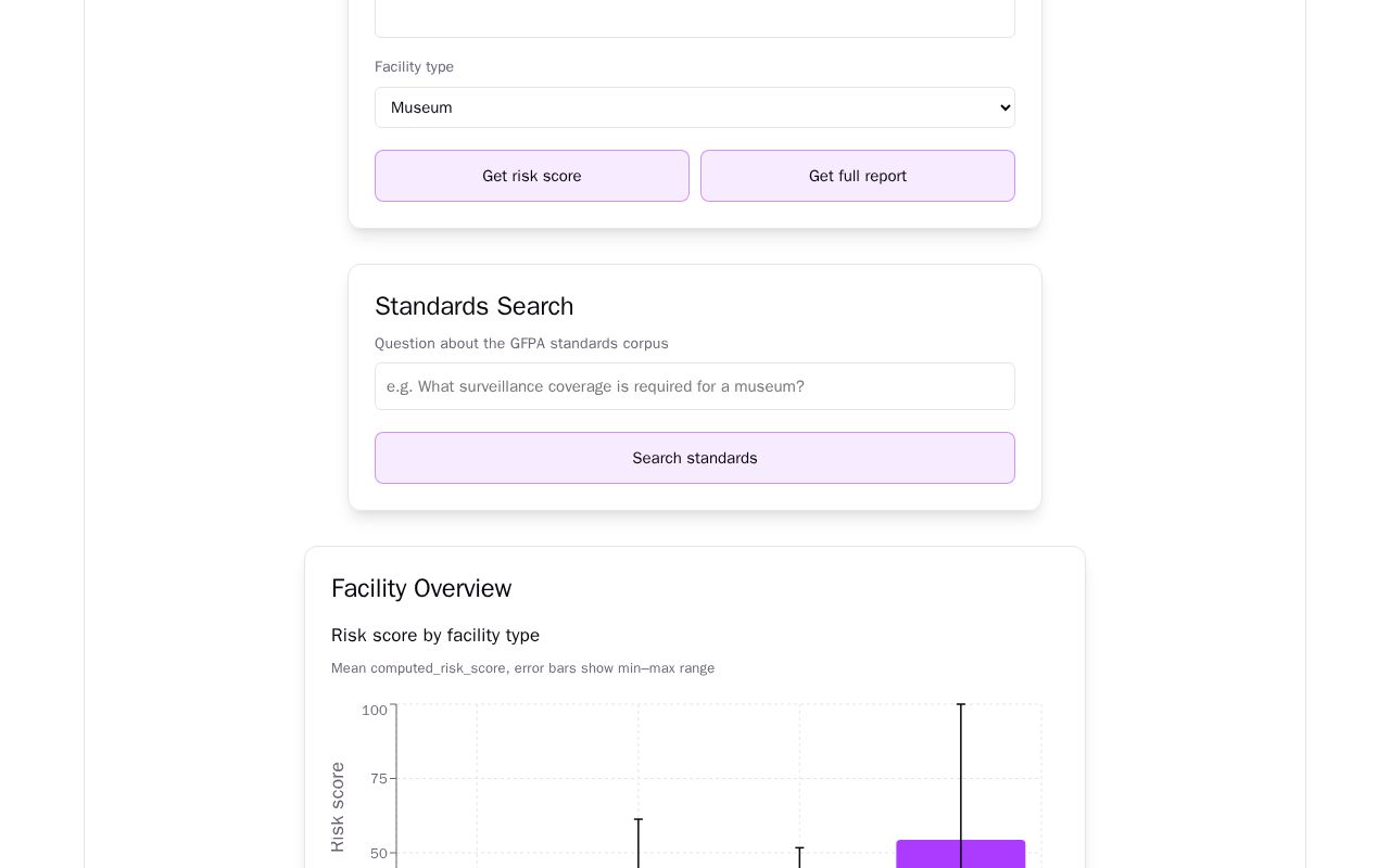 Preview of Project Intelligence Platform