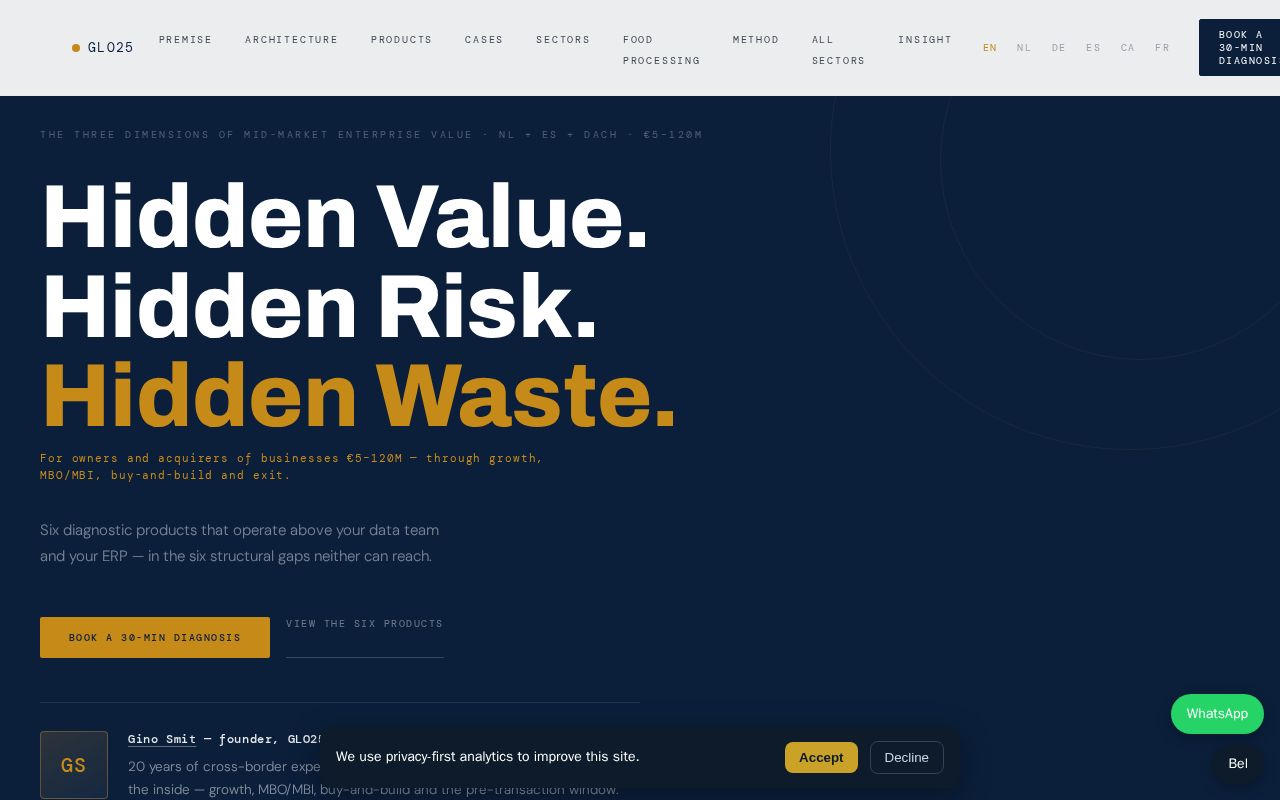 Preview of Operational Value Creation Diagnostics