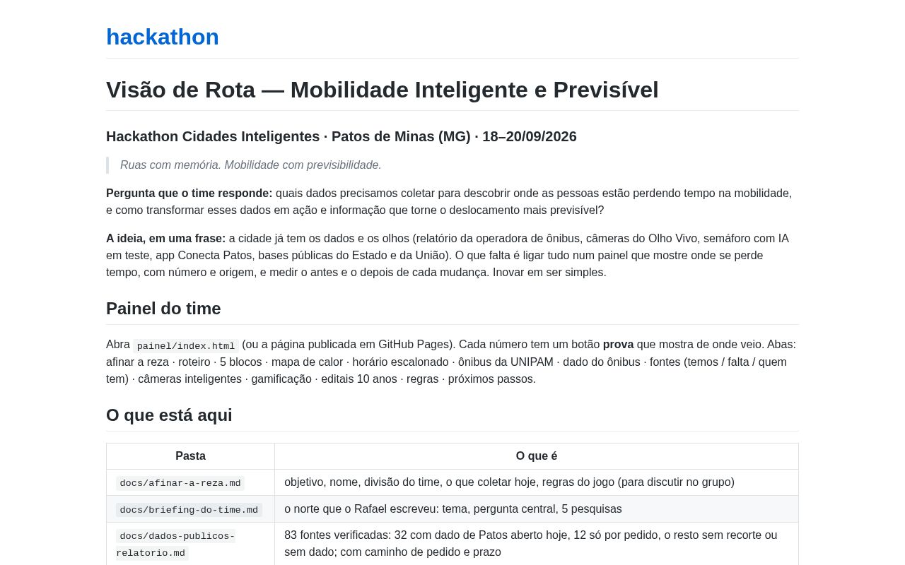 Preview of Hackathon