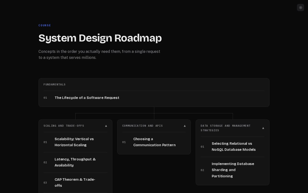 Preview of System Design Tips