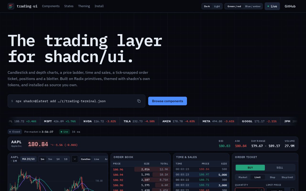 Preview of Trading Ui