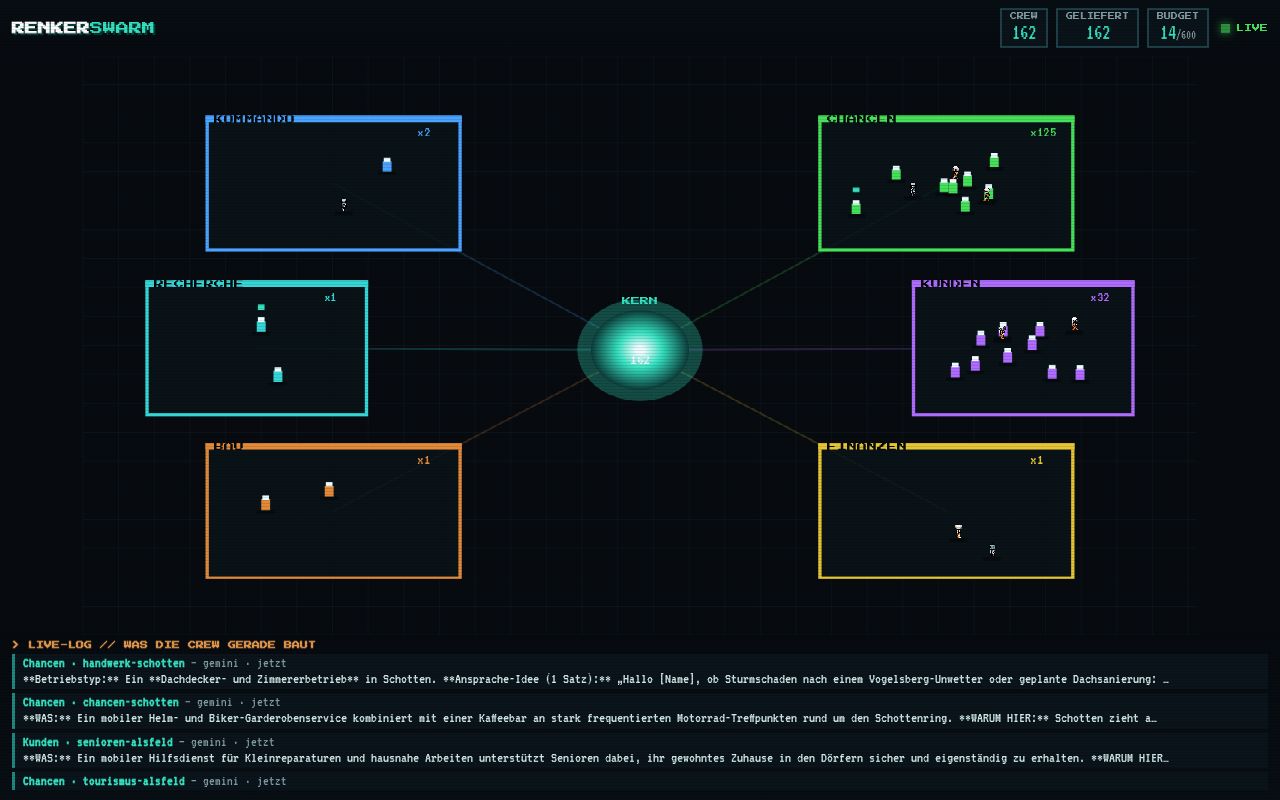 Preview of Renker Swarm