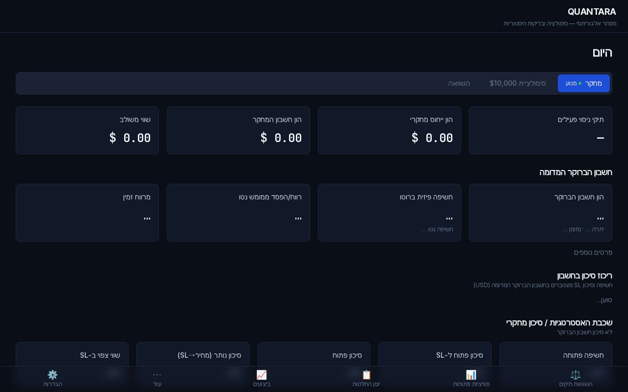 Preview of QUANTARA