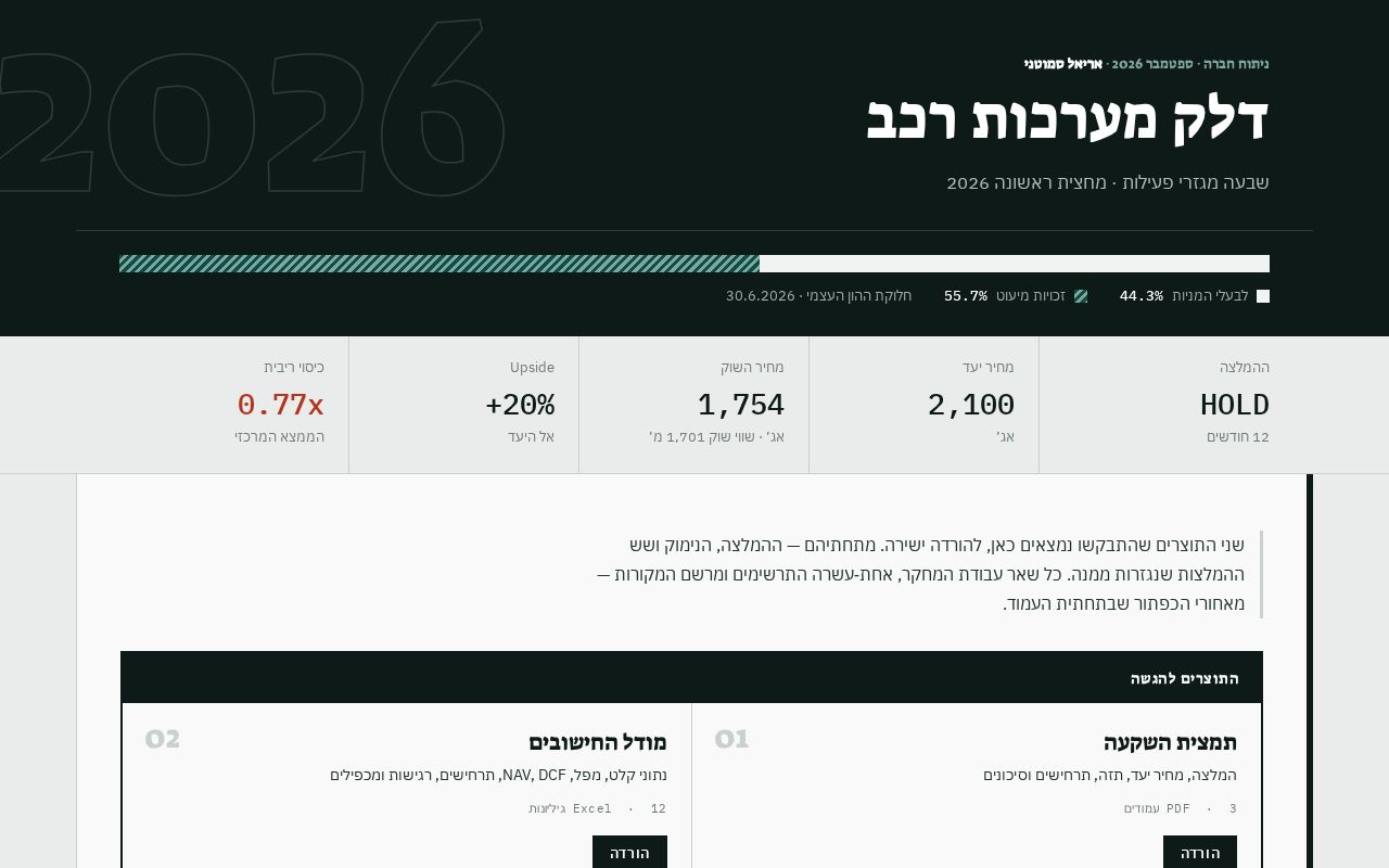 Preview of Delek Research