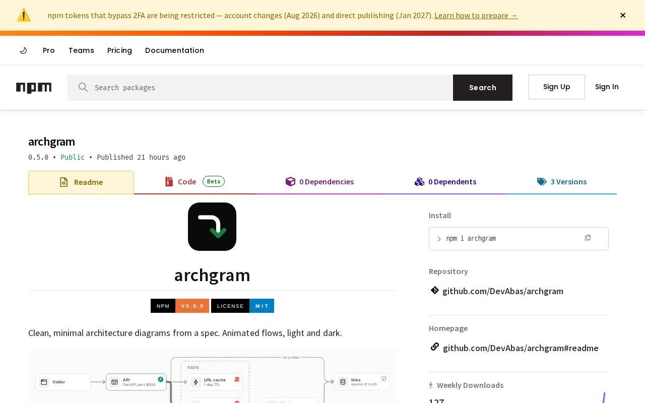 Preview of Archgram
