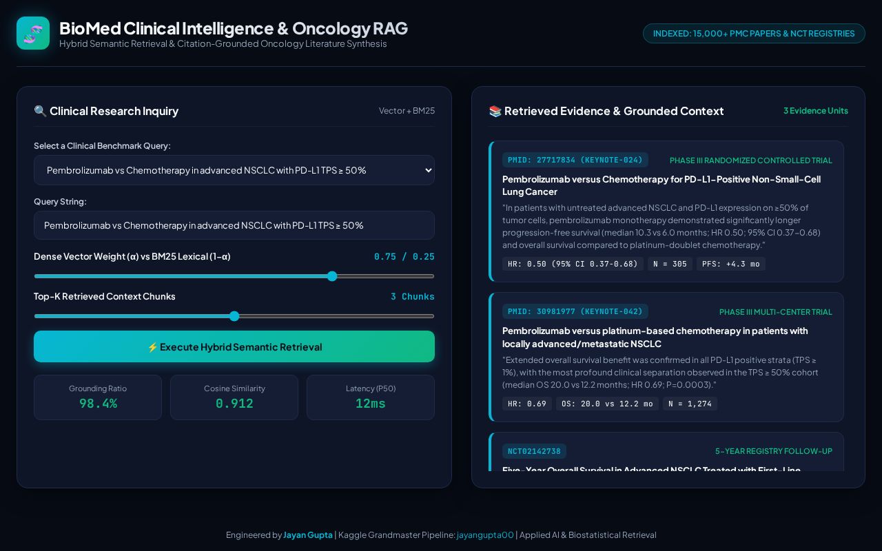 Preview of BioMed Clinical Intelligence & Oncology RAG Engine