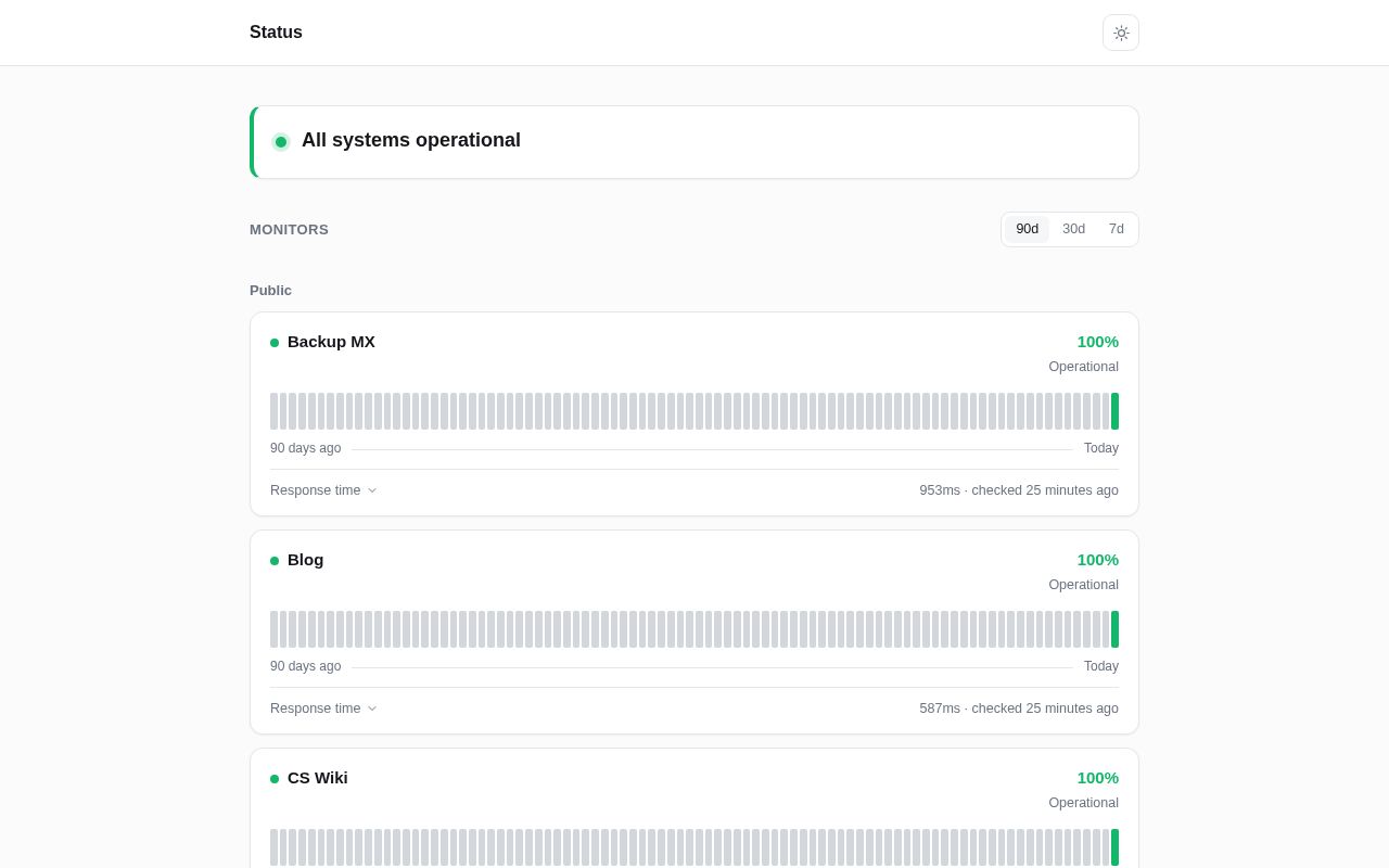 Preview of Status page for my websites