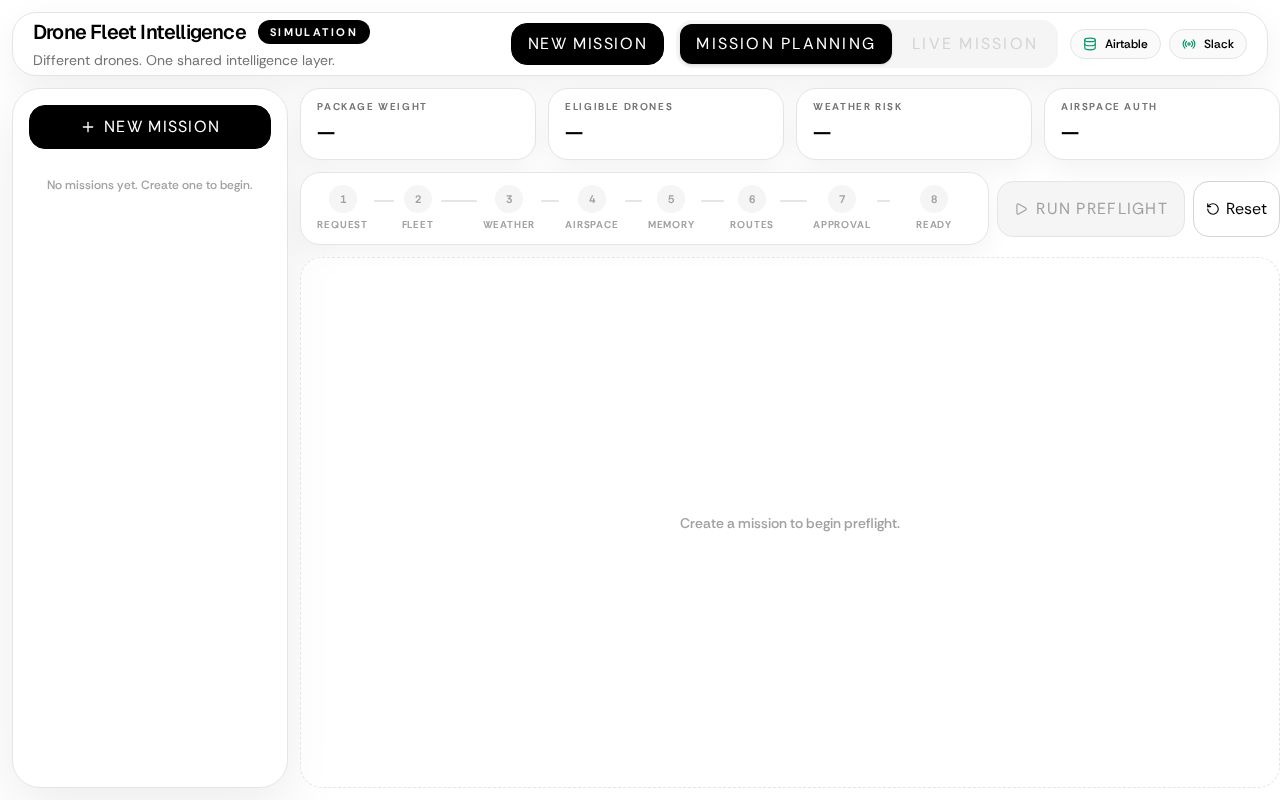 Preview of Multi Agent Hackathon Drone