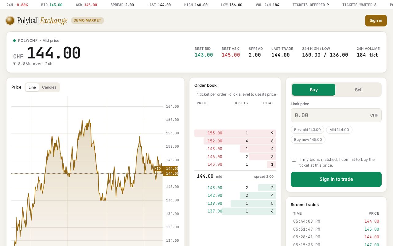 Preview of Polyball Orderbook