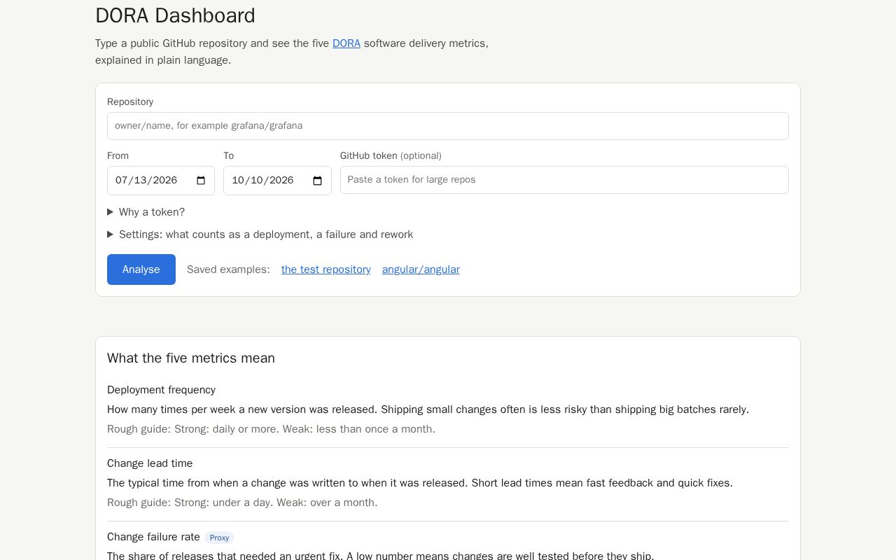 Preview of Dora Dashboard