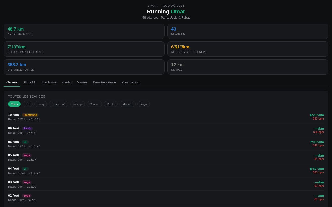 Preview of Myrunningapp