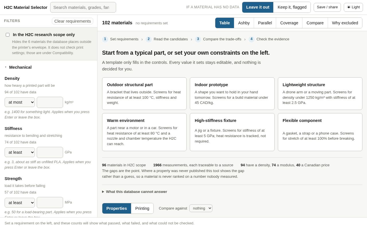 Preview of H2c Materials