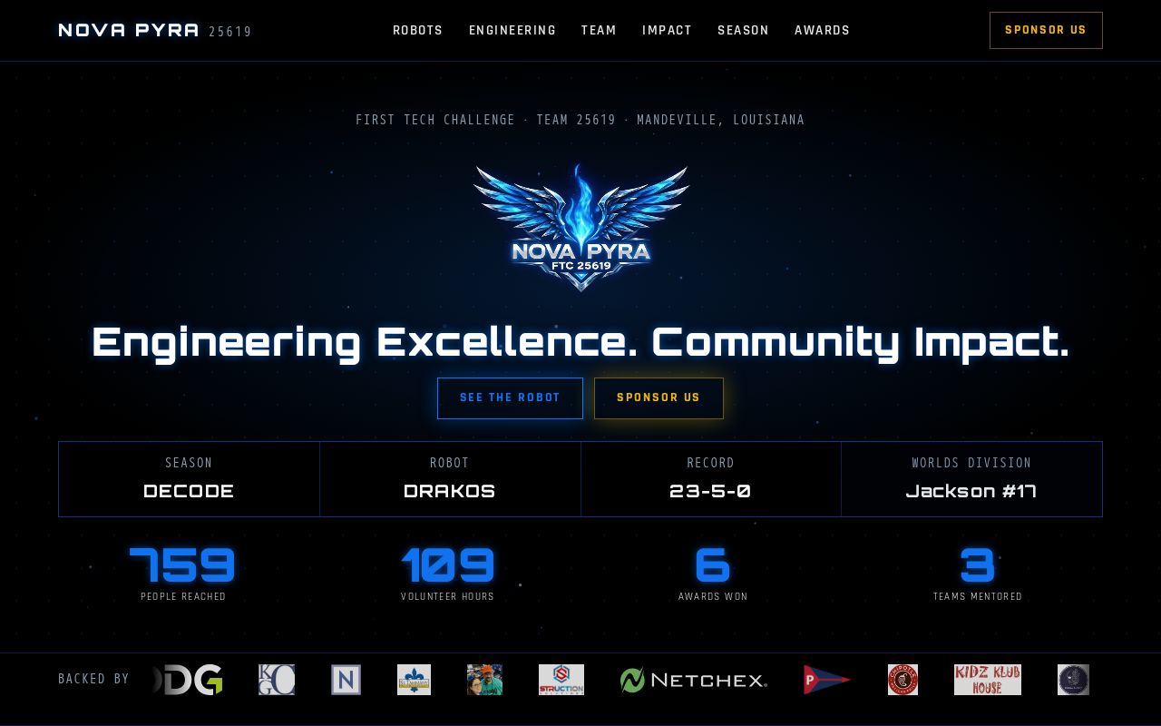 Preview of Nova Pyra