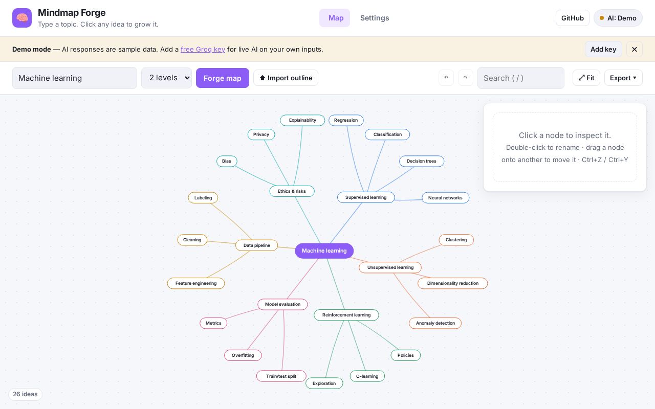 Preview of Mind Map Builder