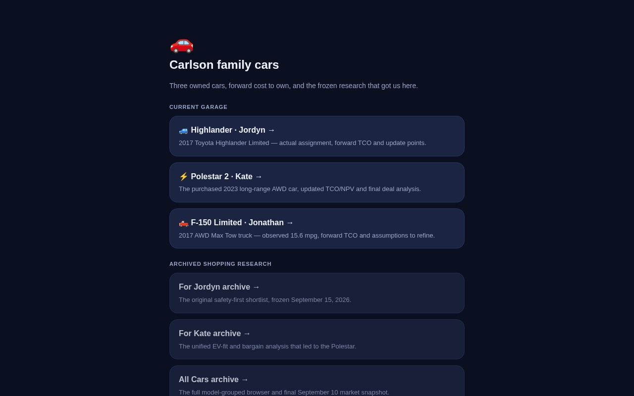 Preview of Family Cars