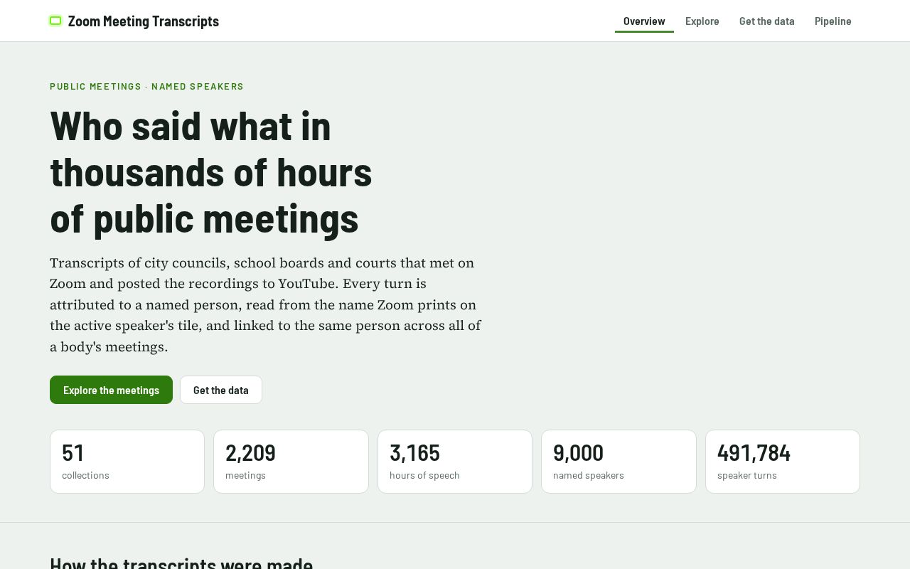 Preview of Zoom Meeting Transcripts