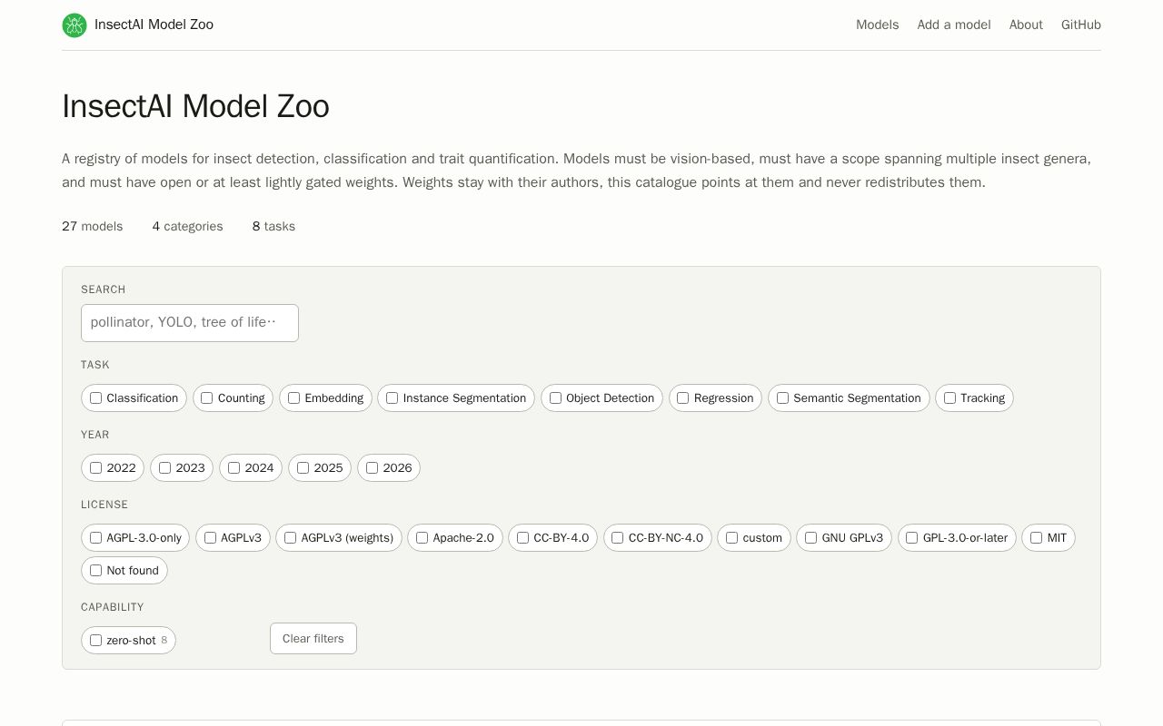 Preview of Model Db