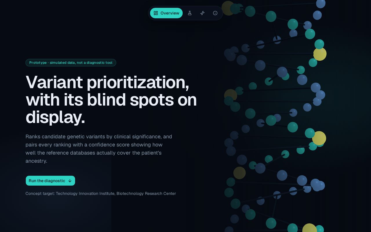 Preview of AI Strategy TII