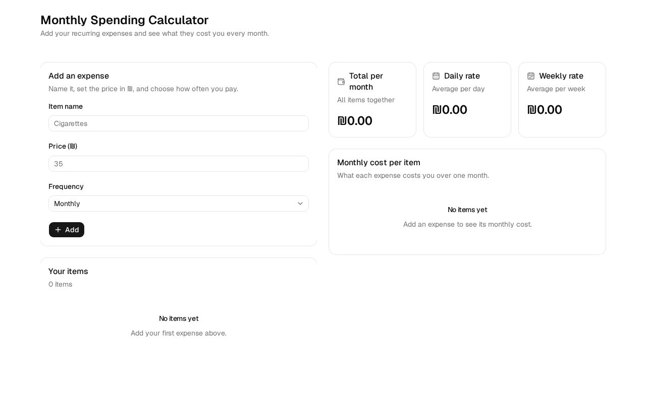 Preview of Monthly Spending Calculator