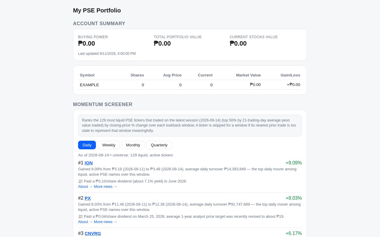 Preview of StockInfo