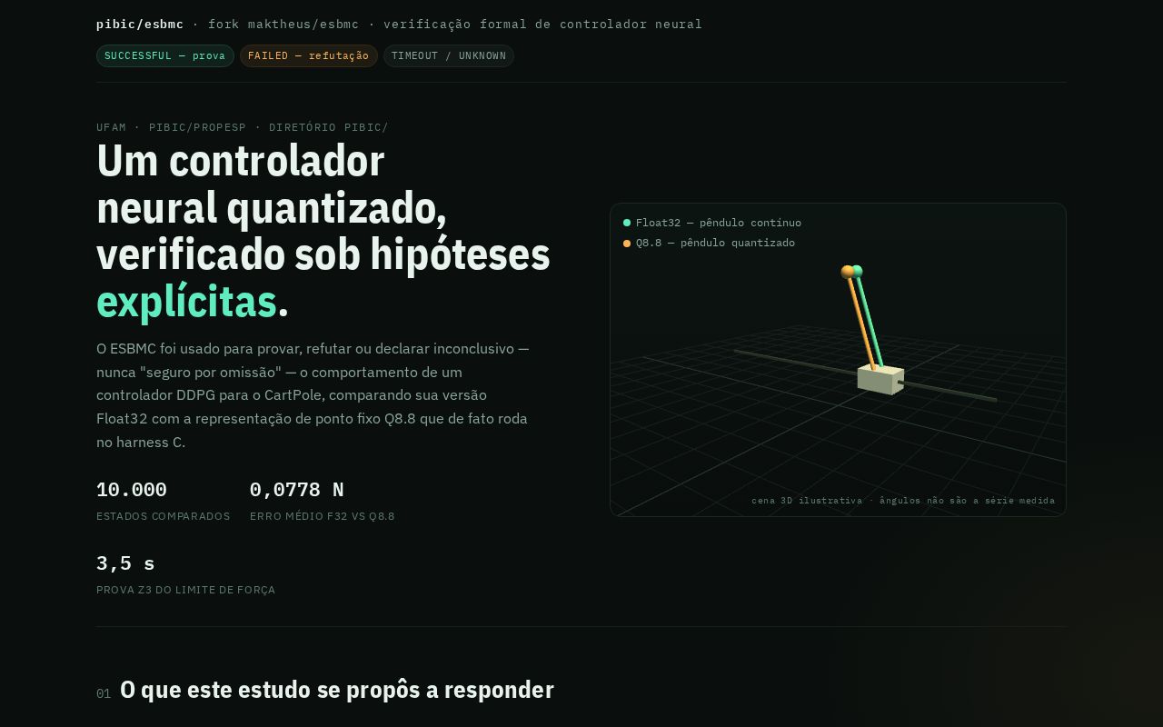 Preview of Pibic Esbmc Relatorio