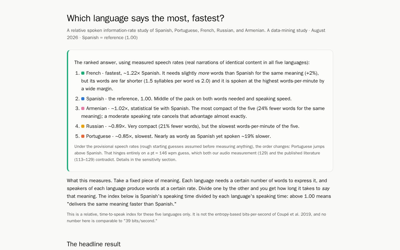 Preview of Spoken Information Rate