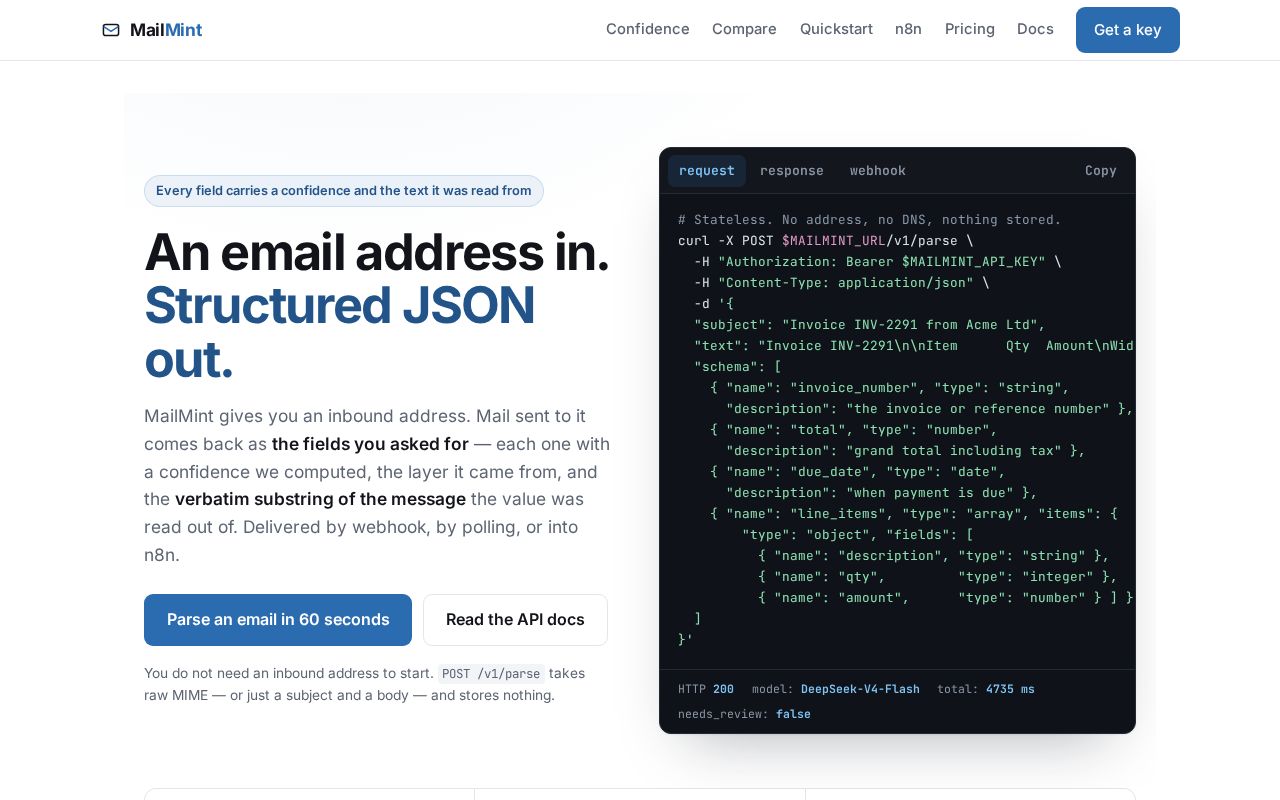 Preview of Mailmint