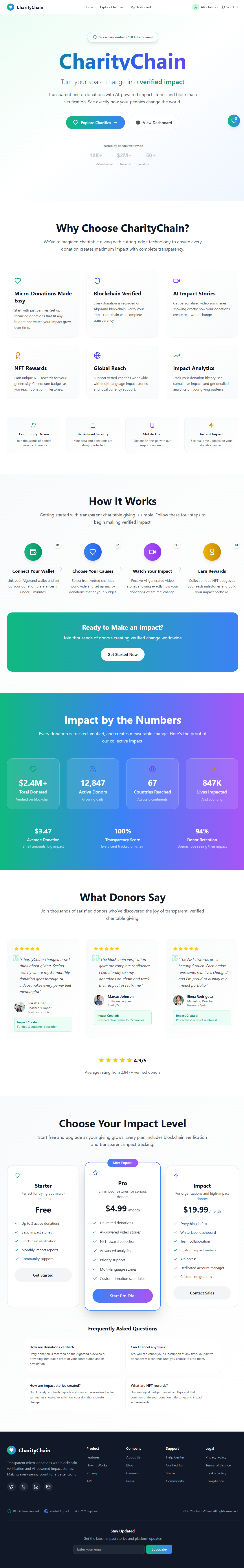 Preview of CharityChain