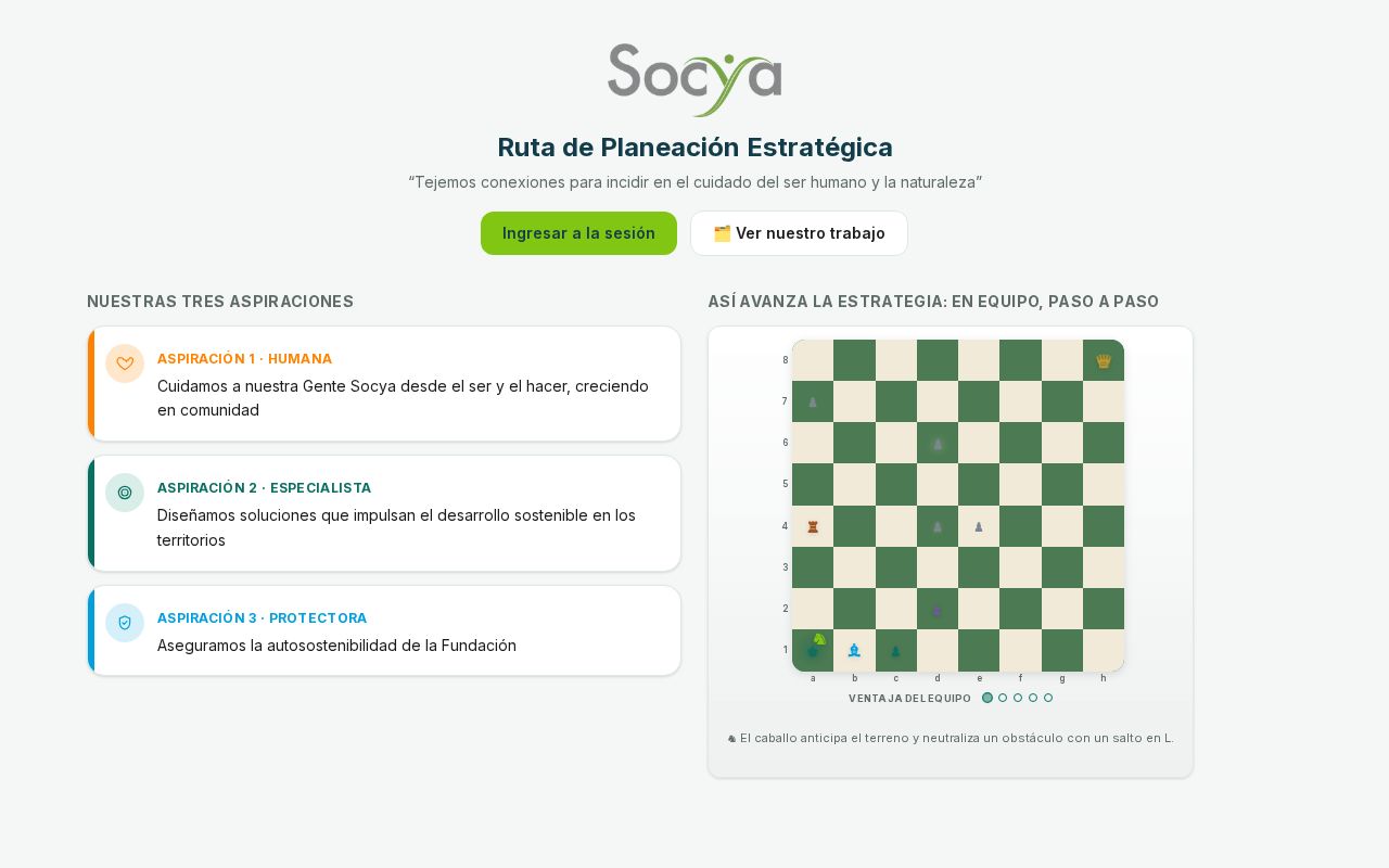 Preview of Planeación estratégica socya