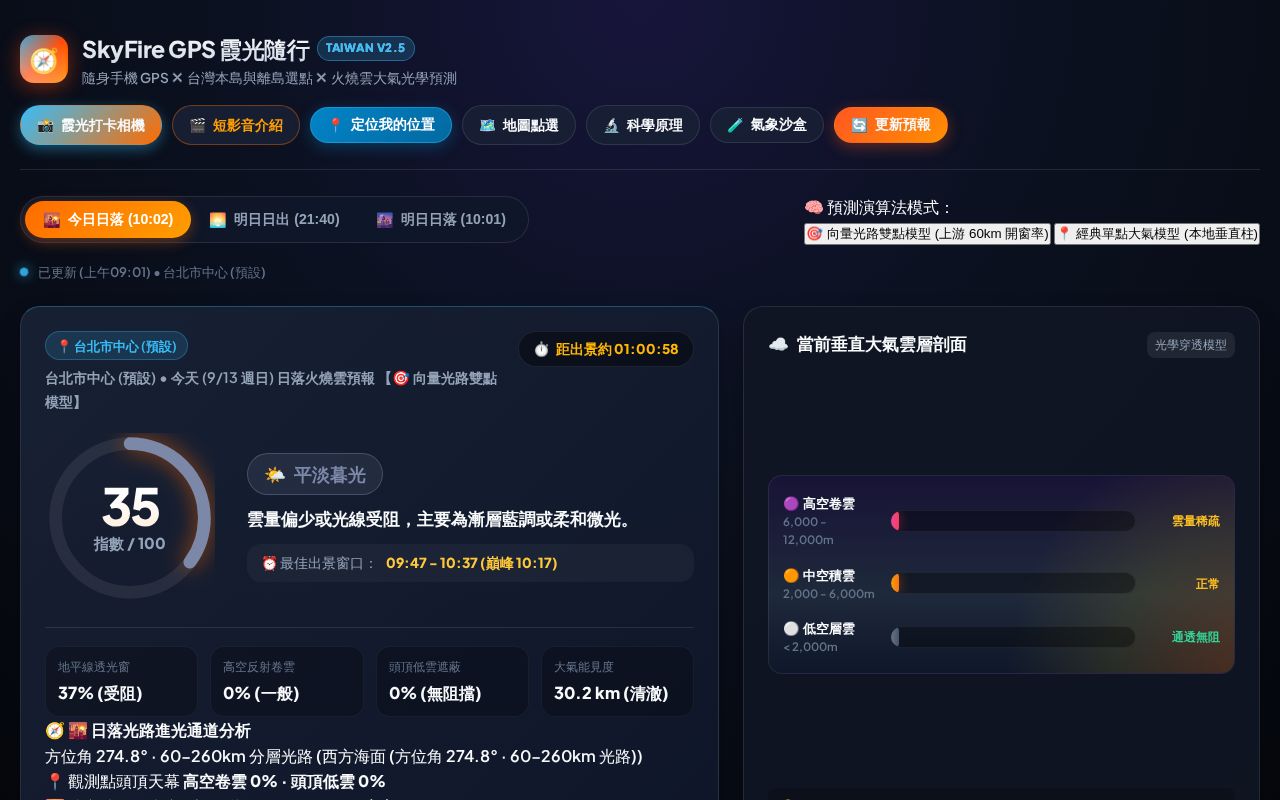 Preview of Skyfire Gps