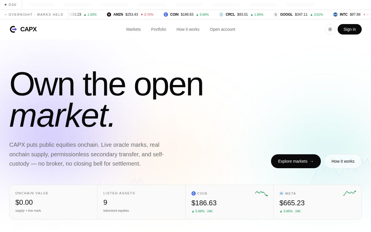Preview of CAPx- Capital in Motion