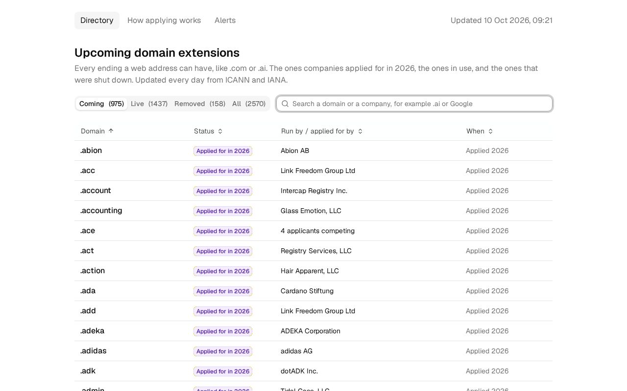 Preview of Upcoming Domain Extensions