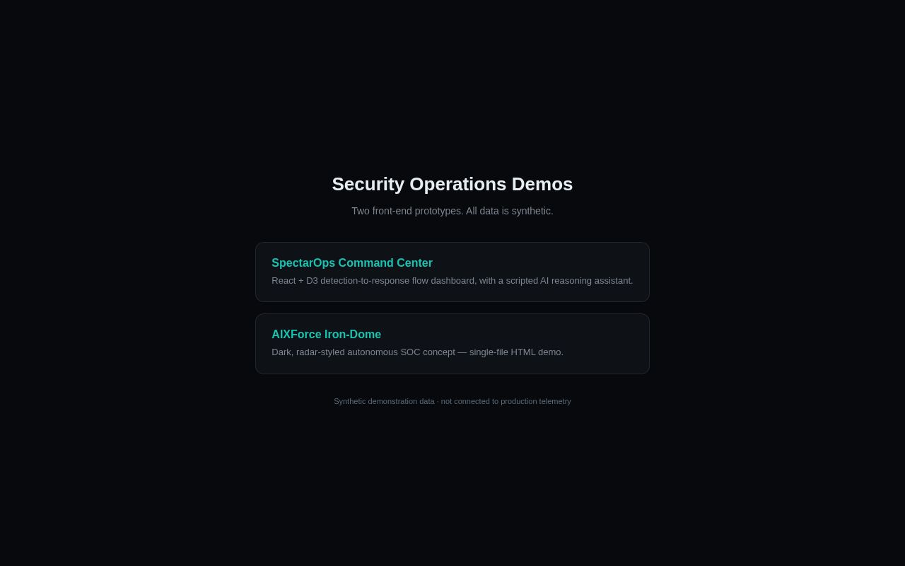 Preview of Security Operations Demos