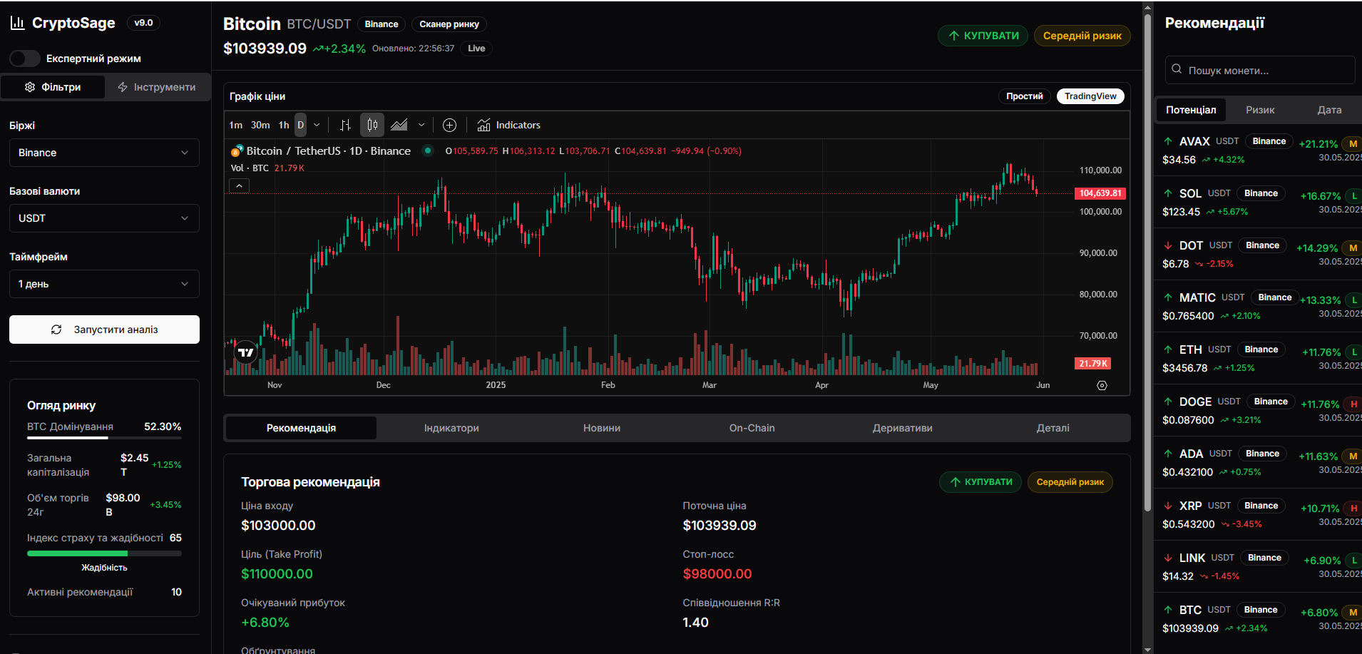 Preview of Крипторобот 9.0