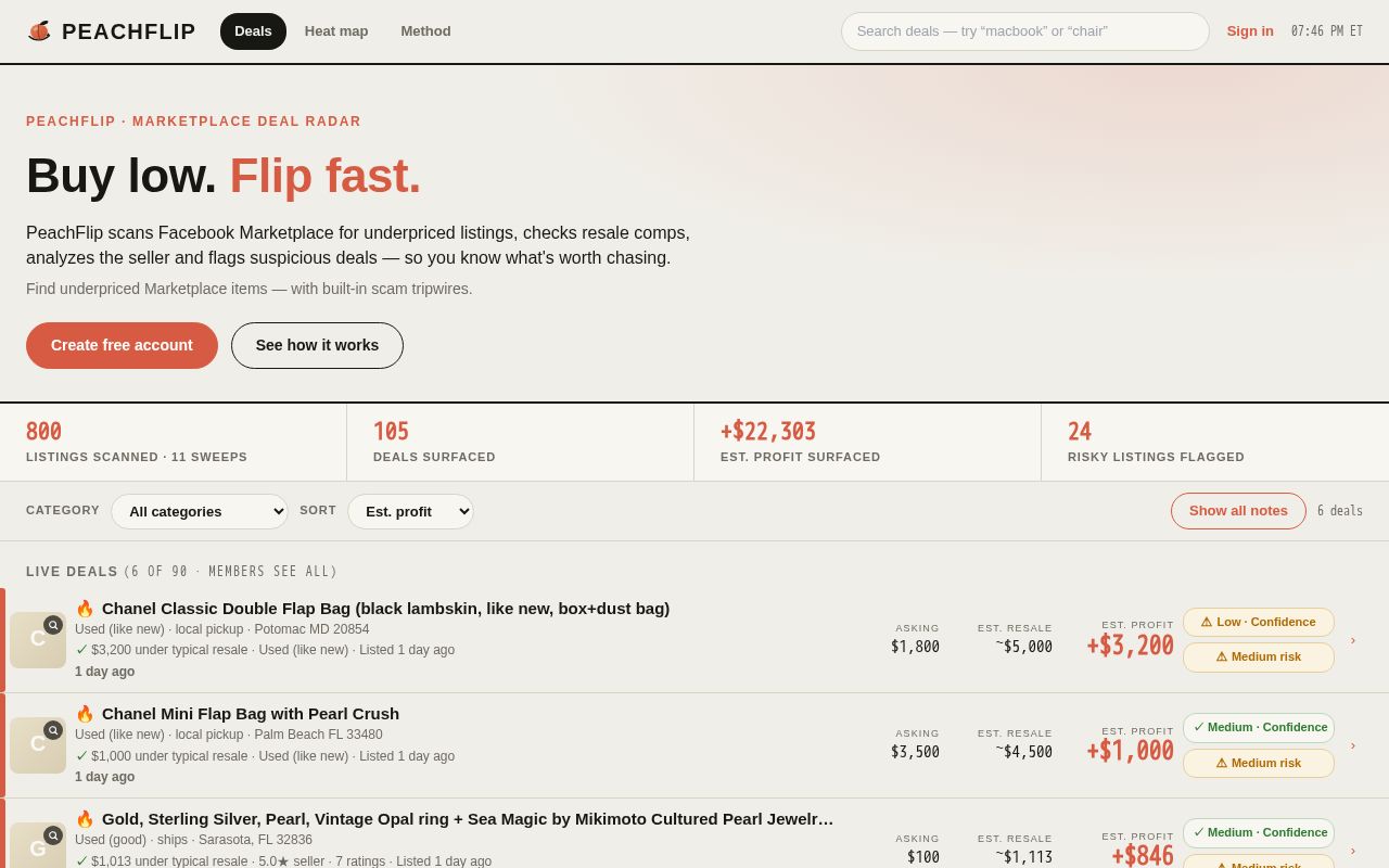 Preview of Peachflip
