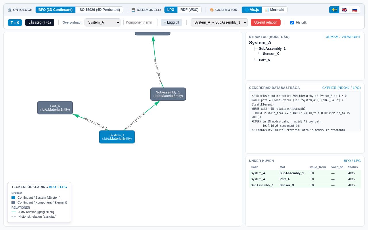 Preview of OntologiesandGraphs