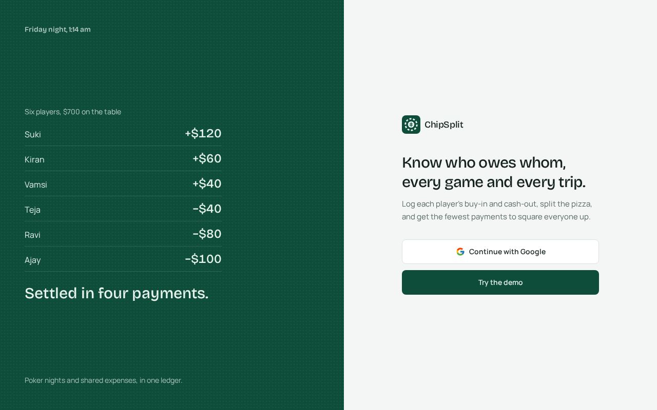 Preview of Chipsplit