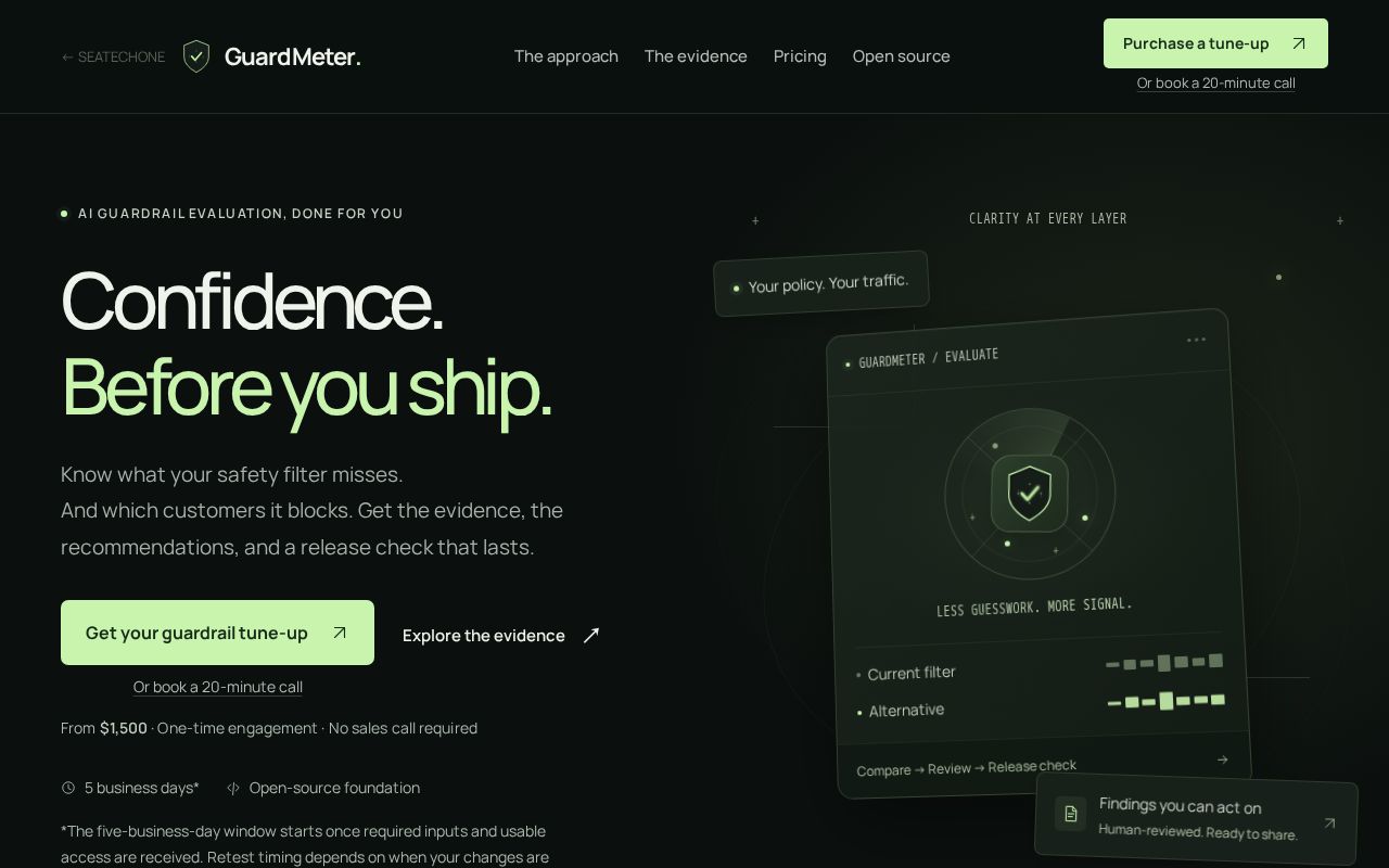 Preview of Guardmeter Site