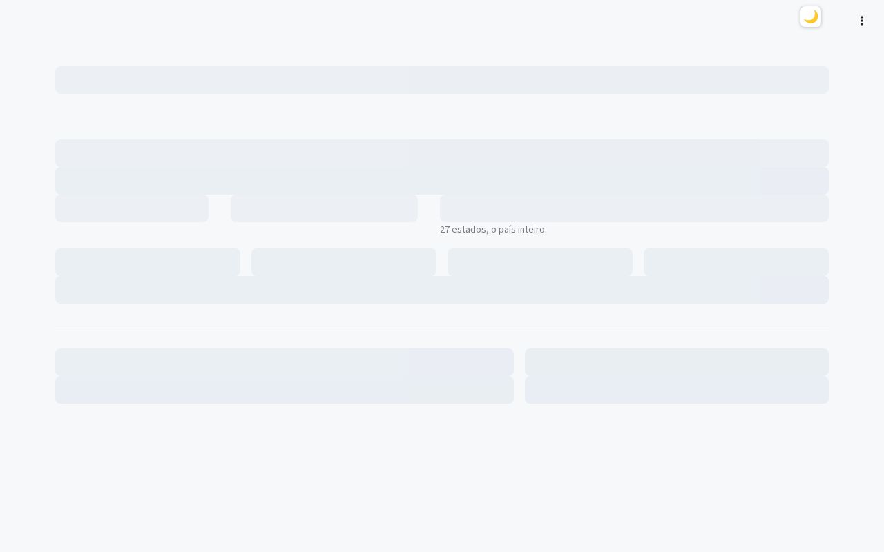 Preview of Dashboard Demografico Longevidade