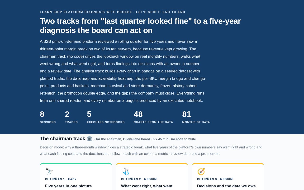 Preview of Learn Ship Platform Diagnosis With Phoebe