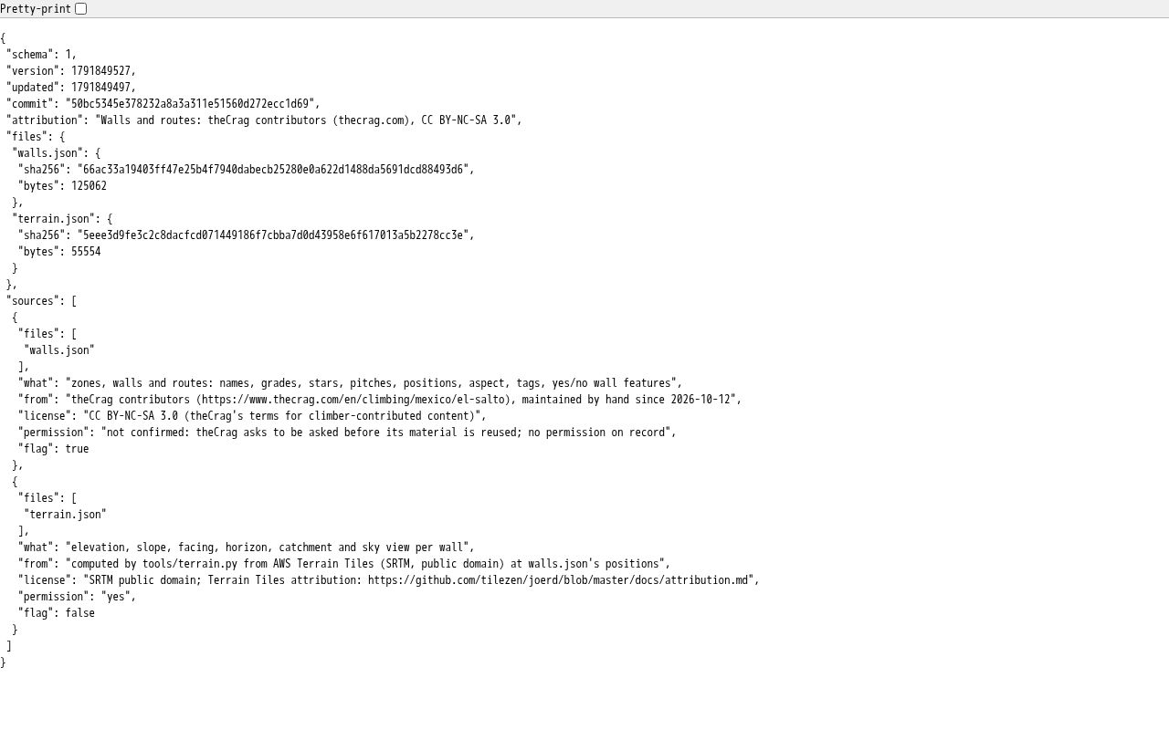 Preview of Elsalto Data
