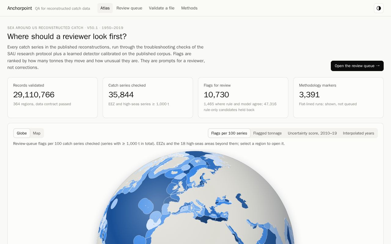 Preview of Anchorpoint