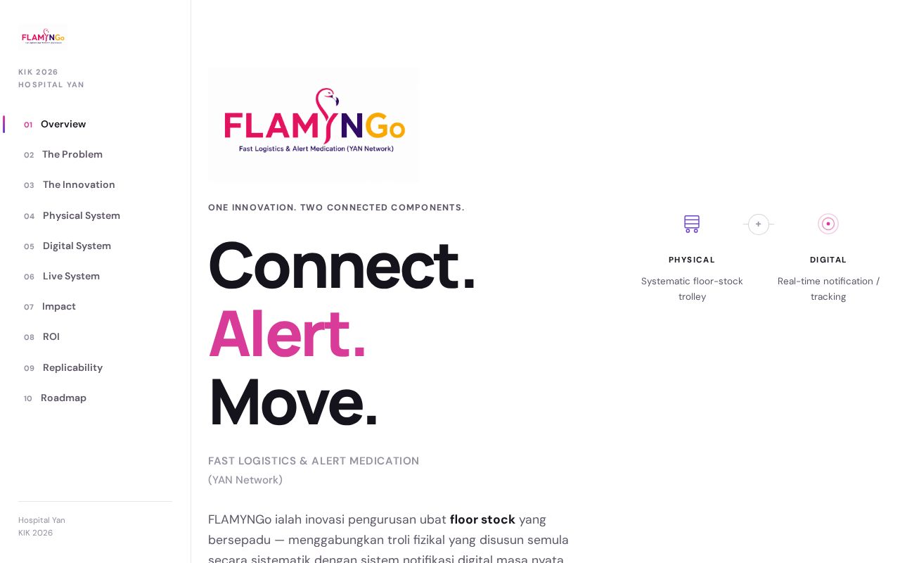 Preview of FLAMYNGo