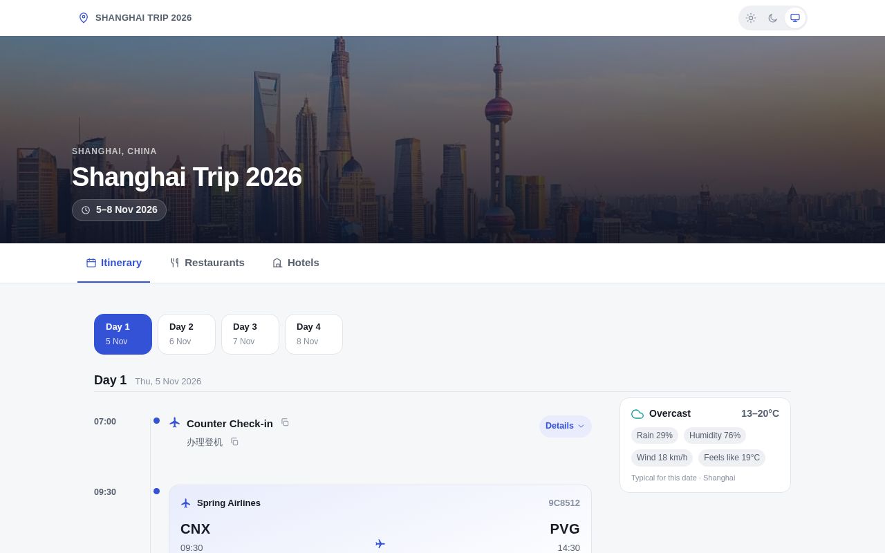 Preview of Shanghai2026