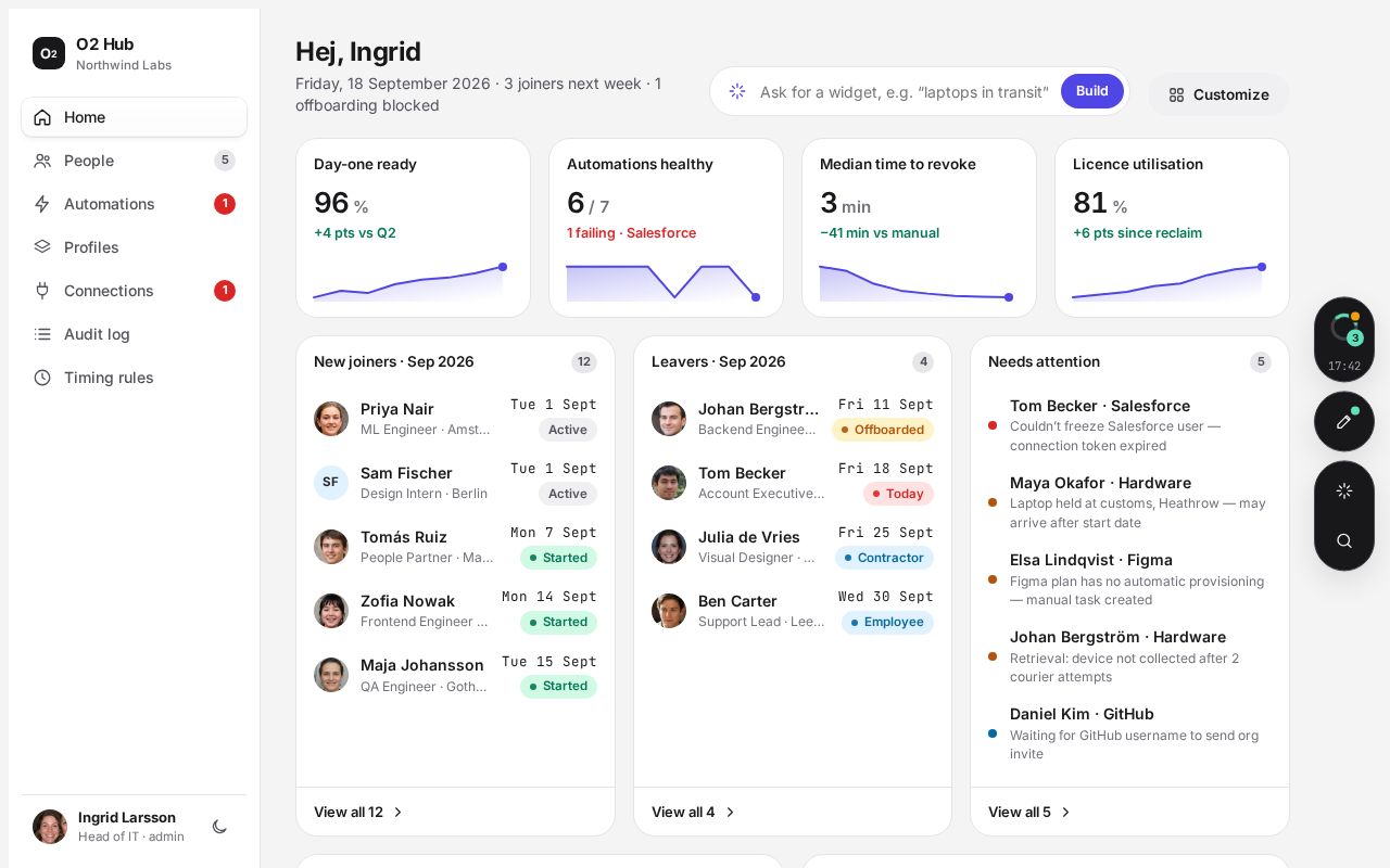 Preview of O2 Hub