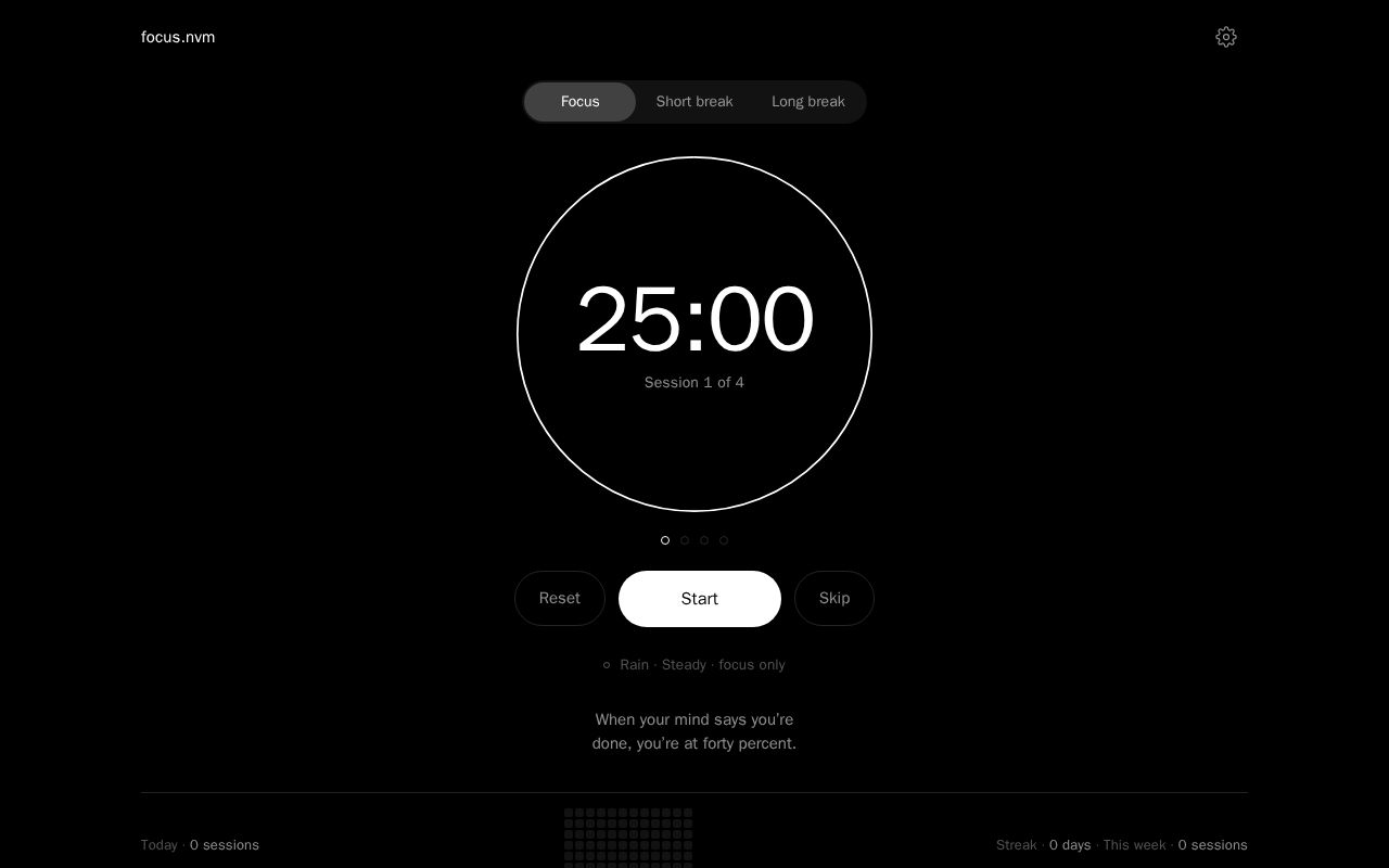 Preview of Focus Nvm