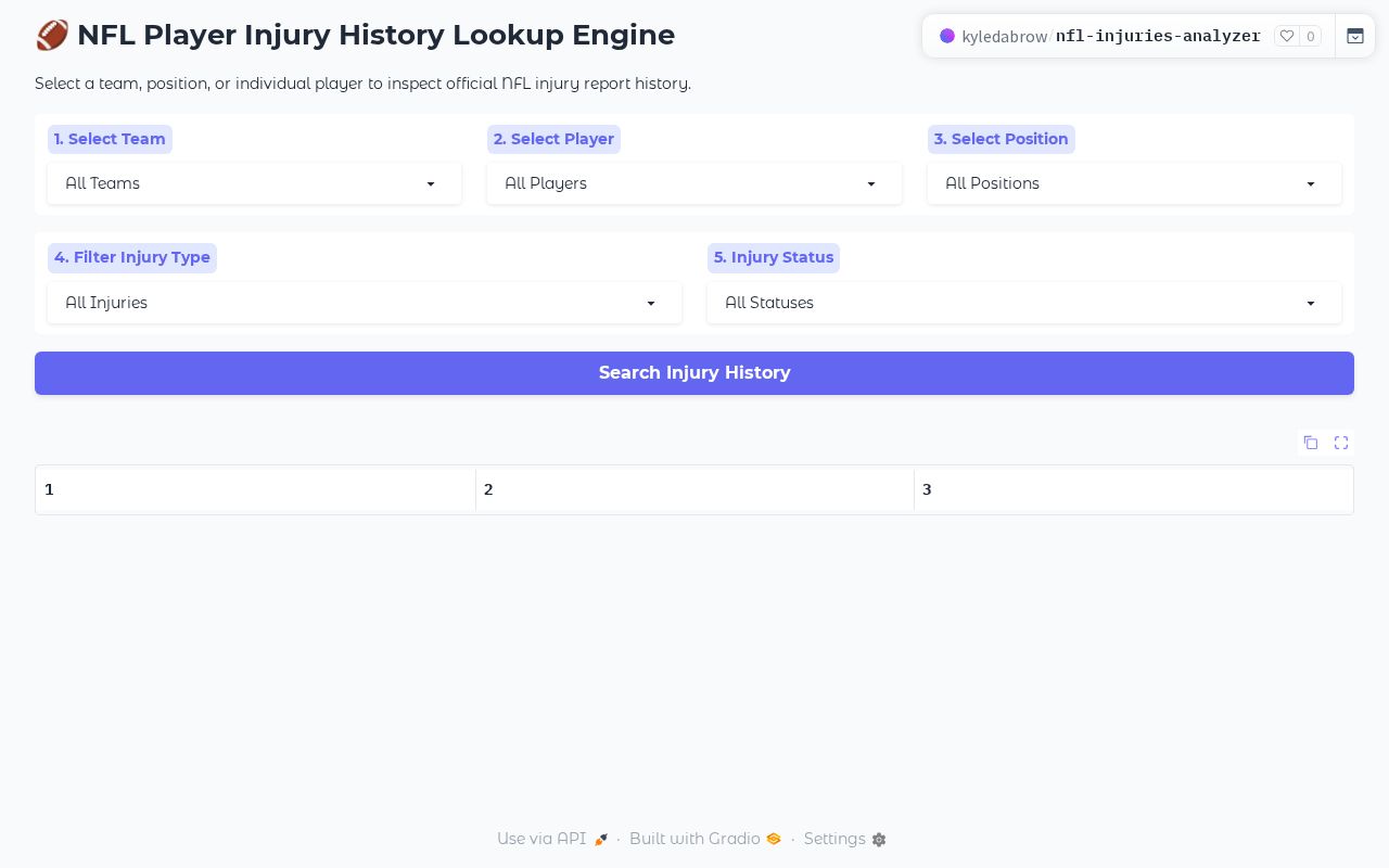 Preview of Nfl Injuries Analyzer