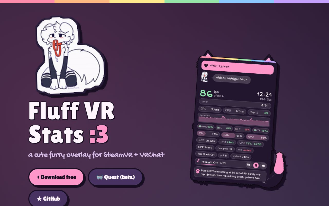 Preview of Fluff Vr Stats